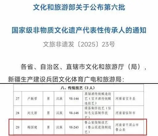 河南教育宣传网》：tyc234cc太阳成集团院长梅国建入选国家级非物质文化遗产代表性传承人